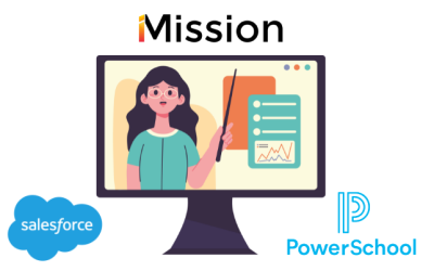 Salesforce Education Cloud for K-12 Schools: Integrating PowerSchool and Beyond